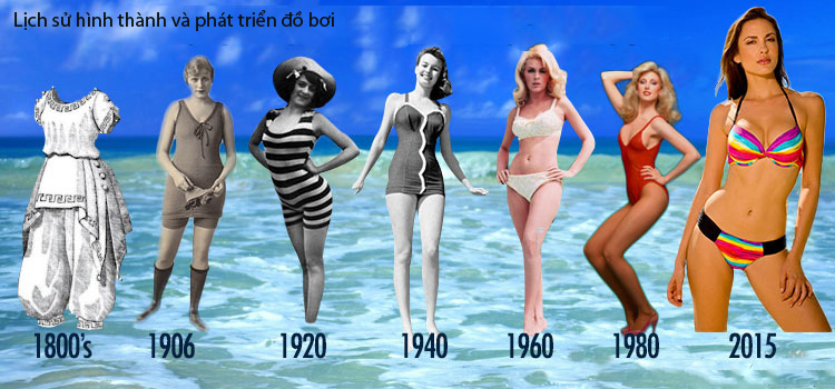 Bạn có biết bikini là sáng chế của pháp